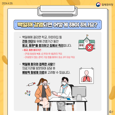 백일해 감염자수 전년比 385배…임신부·영아 등 예방접종하세요[약통팔달]