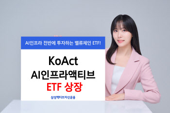 삼성액티브자산운용, ‘KoAct AI인프라액티브’ ETF 상장