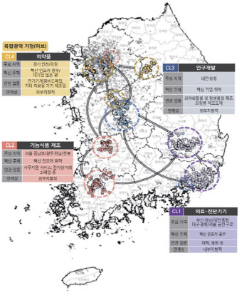 “지역 한계 뛰어넘는 첨단산업 슈퍼클러스터 도입해야”