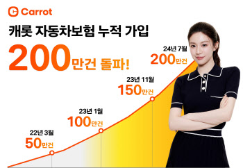 캐롯 자동차보험, 출시 4년 5개월만 가입 200만건 돌파