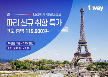 티웨이항공, 8월 말부터 인천~파리 취항…"운임 1만원 이벤트"