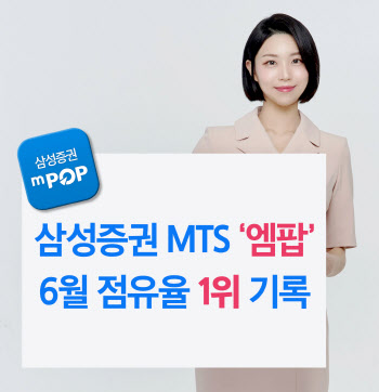 삼성증권, 6월 MTS ‘엠팝’ 점유율 1위 기록