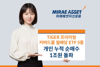 'TIGER 프리미엄 커버드콜 월배당 ETF’, 올 개인 누적 순매수 1조 돌파