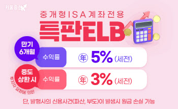 키움증권, 만기 6개월·세전 연 5%, ISA 전용 ELB 판매