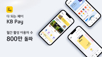 KB국민카드, KB Pay 월간 활성 이용자 수 800만명 돌파