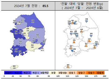 7월 주택사업경기전망지수 85.5…서울 비롯 대부분 지역 '상승'