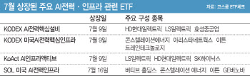 AI 반도체 폭락…ETF도 '전력·인프라'로 고개 돌리나