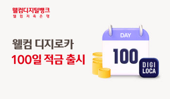 웰컴저축은행, 최대 연 10% '웰컴 디지로카 100일적금' 출시