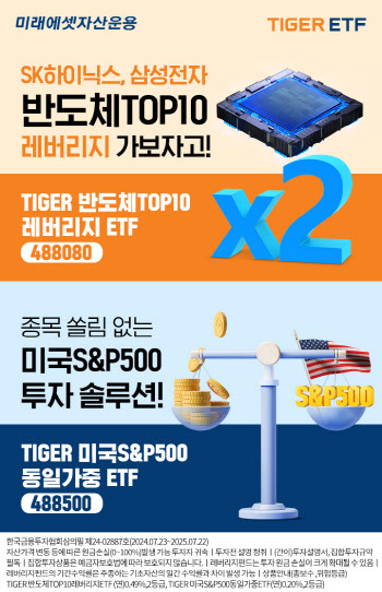 미래운용, ‘S&P500동일가중’·‘반도체 레버리지’ ETF 상장