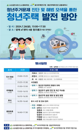 LH, 청년주거문제 진단과 해법 모색 위한 정책토론회 개최