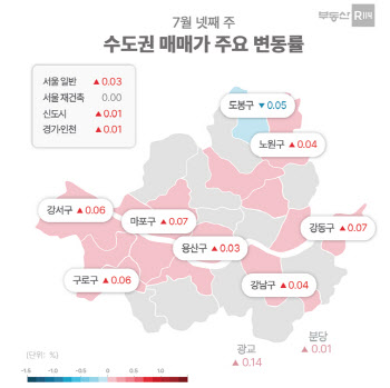 서울 전셋값, 2년 7개월만에 최대 상승 