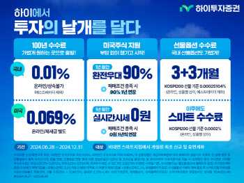 하이투자증권, 비대면 신규 및 휴면 고객 계좌개설 등 이벤트