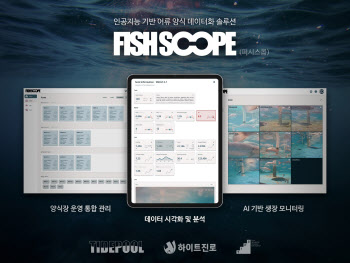 AI 스마트양식 스타트업 ‘타이드풀’ 팁스 선정...성장 탄력