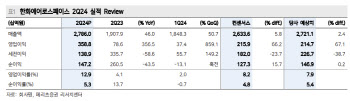 한화에어로스페이스, 실적·수주 눈높이 낮추기엔 이른 시점…목표가↑-메리츠