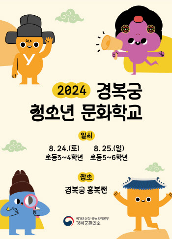 경복궁 역사·문화 가치 체감…청소년 문화학교 24~25일 운영