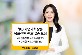 KB운용, ‘KB 기업가치상승 목표전환 펀드’ 2종 모집