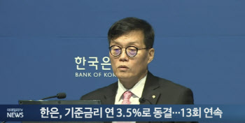 한은, 기준금리 연 3.5%로 동결...13회 연속