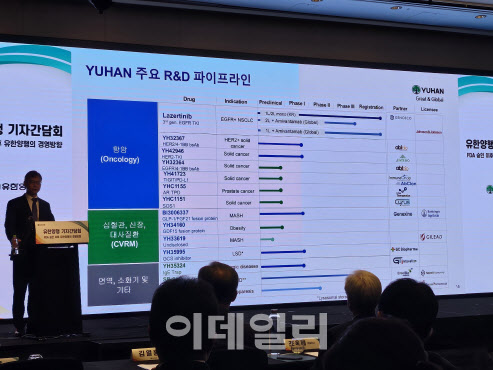 유한양행 “제2·3 렉라자 찾을 것”…항암·대사·면역염증 3대 분야 주력