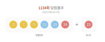 제1134회 로또 1등 ‘3, 7, 9, 13, 19, 24’…보너스 ’23‘