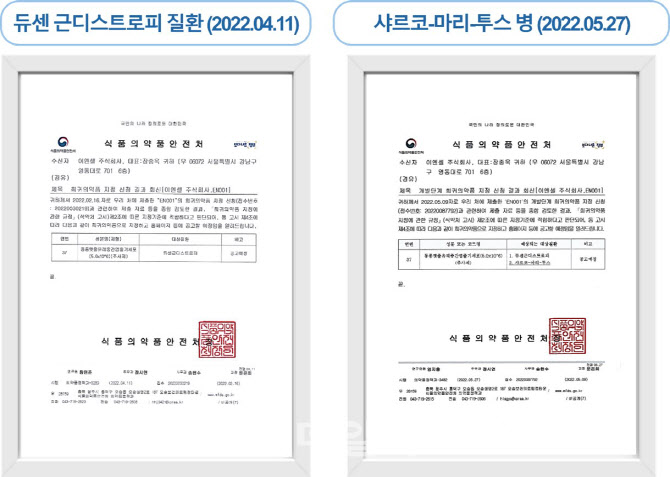 레이저티닙 후광에 에이비온 '반짝'...삼성 후광에 이엔셀 '비상'[바이오맥짚기]