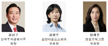 한경협 회장단 15명 확대…김남구·김정수·성래은 합류