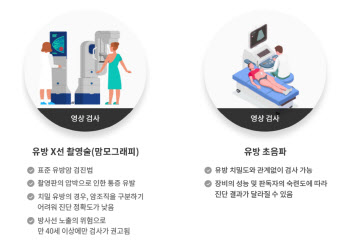 코스닥 출사표 낸 베르티스, 췌장암 조기진단으로 4.6兆 시장 정조준