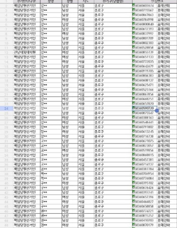 野노종면 “국민의힘 당원 57만명 전화번호, 명태균에게 유출”