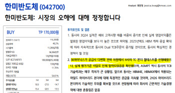 한화정밀, SK하이닉스 퀄테스트 순항...현대차증권 오보 리포트 ‘사실무근’