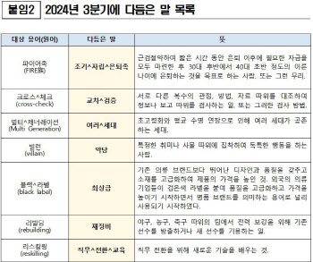 파이어족→조기자립 은퇴족, 어그로는?…다듬은 외국용어 보니