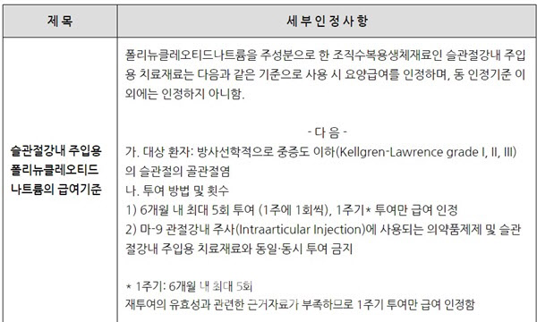 파마리서치 가파른 상승세 내년 꺾이나?...콘쥬란 급여 제한 영향은