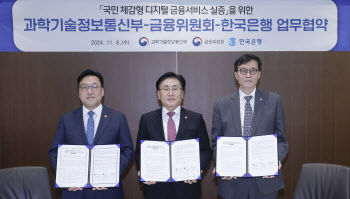  디지털 금융서비스 실증 MOU