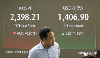 "지금은 버텨야할 때" 과매도 구간, 달러 진정 주목