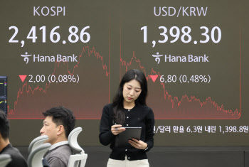 역사적 저점 코스피…반등 발목 잡는 '트럼프 리스크'