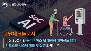 코난테크놀로지, 디지털 약자 위한 '국산 온디바이스 AI 키오스크' 개발 착수