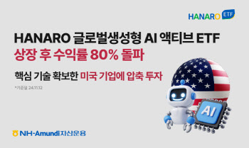 NH아문디운용, 'HANARO 생성형AI 액티브' ETF 상장 후 수익률 80% 돌파