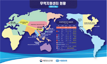 유럽 시장 진출하는 K-수산물…해수부, 파리 무역지원센터 개소