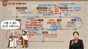 아이스크림에듀 ‘홈런 중등’, ‘예비중 기초특강’ 오픈