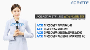 한투운용, 'ACE 미국장기채 ETF' 시리즈 순자산액 2조원 돌파