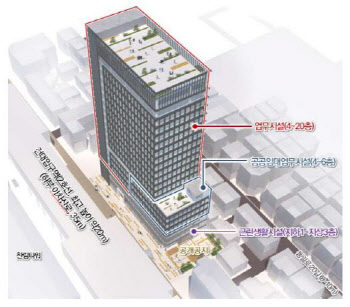 캡스톤운용 '건대역 코앞' 20층 오피스 곧 착공…대출 내달 만기