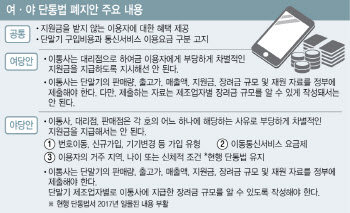 단통법 폐지안, 과방위 법안소위 통과…제조사 장려금 자료제출 포함