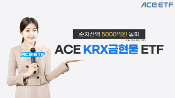 한투운용, 'ACE KRX금현물 ETF' 순자산액 5000억 돌파