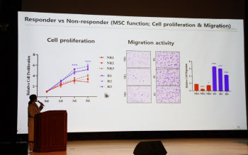 파미셀, 재생의학 심포지엄 성료…연구 현황 공유