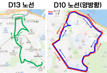 동작구, 주민 교통편의 향상 위한 ‘마을버스 노선 개편’ 속도