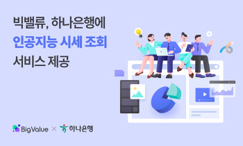 빅밸류, 하나은행에 인공지능 시세 조회 서비스 제공