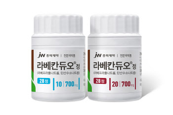 JW중외제약, 위식도역류질환 치료복합제 ‘라베칸듀오’ 출시