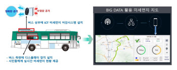 '운행중 버스가 미세먼지 정화'…의정부시, 전국 최초 실증사업