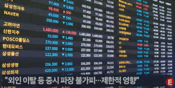 간밤 계엄령에 아찔했던 증권가…"오히려 매수 기회?"