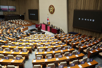 대통령 탄핵소추안 국회 본회의 보고…이재명 테마株 연일 강세