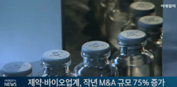 (영상)제약·바이오업계, 작년 M&A 규모 75％ 증가