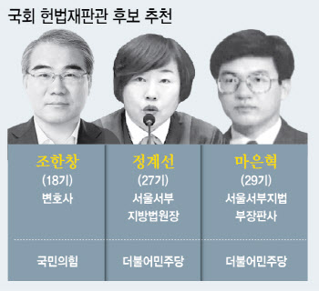 野, 대통령 탄핵 재추진…헌법재판관 9인 체제 완성되나